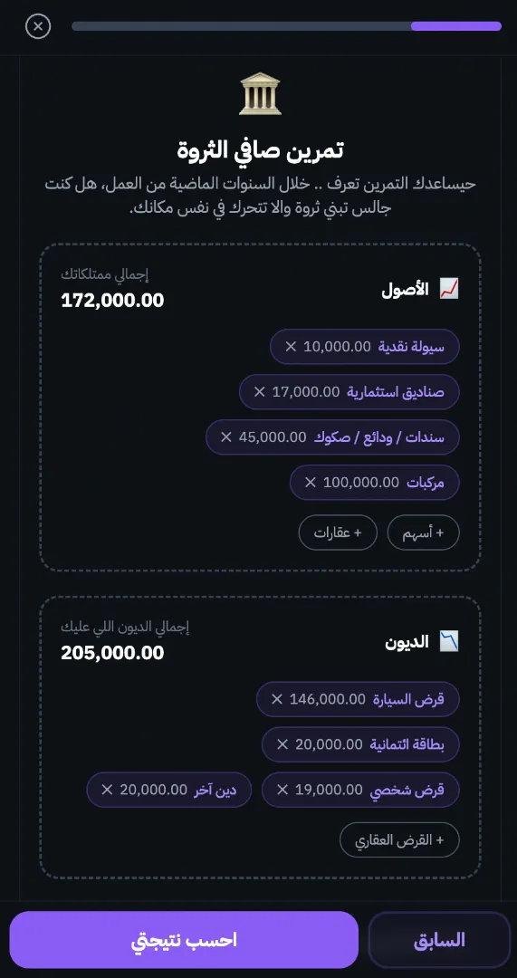تمرين صافي الثروة